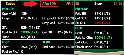 afq in poker image